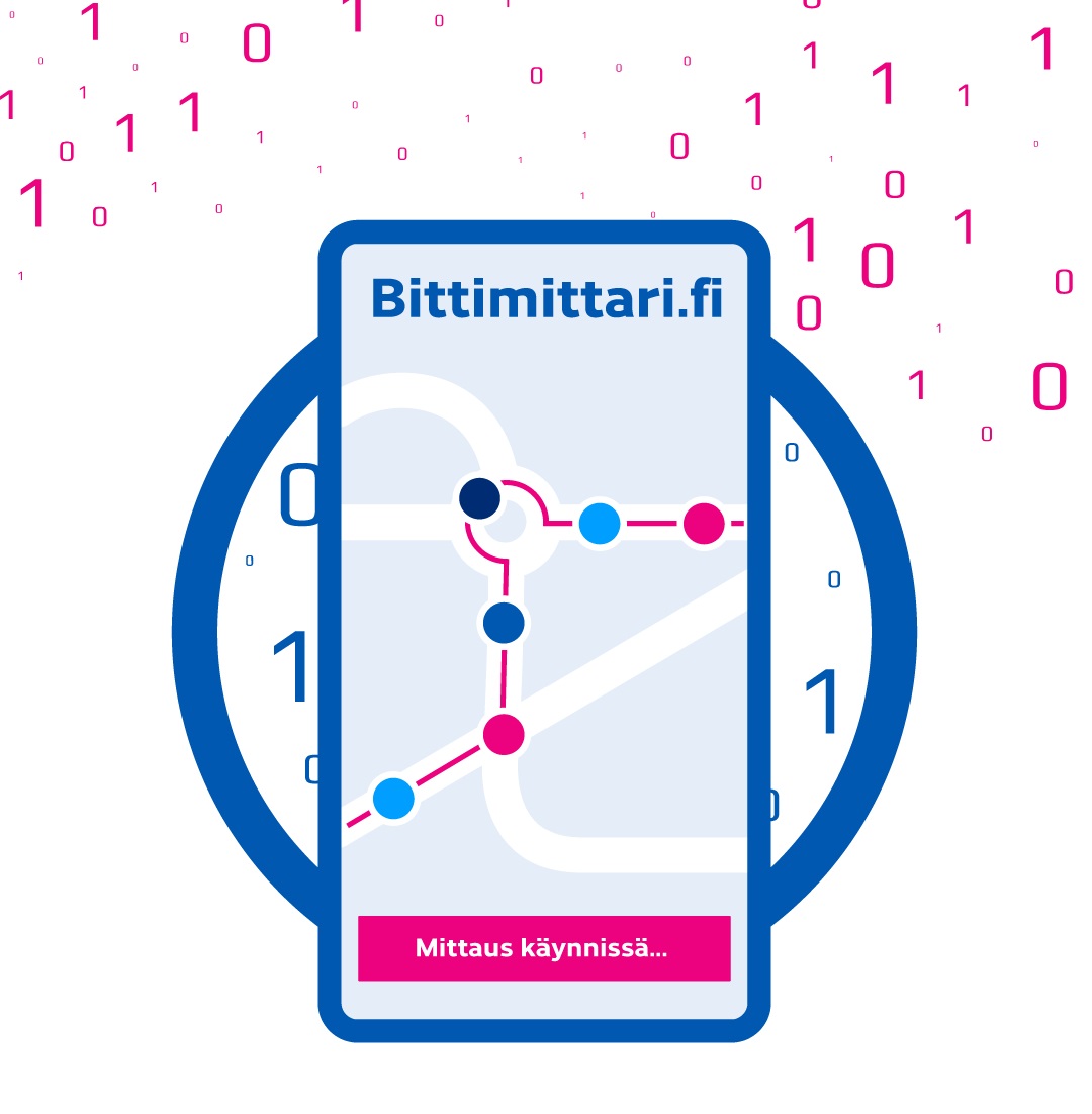 bittimittari.fi
